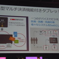 POSやテーブルオーダーなどのデータをクラウドに吸い上げて、さまざまなデータ分析に利用できる