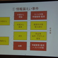 最近の情報漏えい事件は、外部から間接的、あるいは内部から故意に行われることも多い。スパイ活動であるため、対策が急務となる