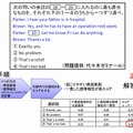 問題・解答の例（会話文完成問題）