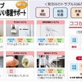 緊急トラブルにかかる費用を軽減する「リバップ 24 時間いい部屋サポート」