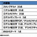 ドコモメールストアで購入できるパッケージ