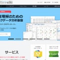 「クラスメソッド」サイト