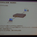 L2TP/IPsecでのリモート接続による検証構成