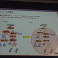 リプレイス提案その4。「LAN機能拡張によるネットワーク監視」