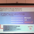 Application Ready Network（特定アプリケーションに対応したネットワーク）