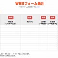 Webフォーム発注画面