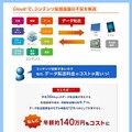 「データ転送料Free！の「BizホスティングCloudn」コンテンツ配信基盤向けクラウドお試し実感キャンペーン」の内容