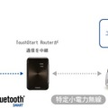 TouchStart Router BT1