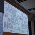 1977年のARPANET、複雑さは増す一方