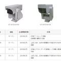 旋回装置一体型カメラでフルハイビジョンでの超高感度撮影に対応した初のモデルとなる（画像は同社リリースより）。