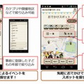 子育て支援アプリ（Webアプリ）の画面イメージ