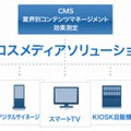 PDCが展開するデジタルサイネージ群