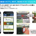 大規模なスタジアムにおける無線LANの導入事例その1。西武ドーム「Lions Wi-Fi」では、オフロードサービスとコンテンツを提供