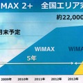 WiMAX2+のエリア拡大状況。当初、500局は基地局ほどだったが、この1年半の間に約22000局まで増える予定