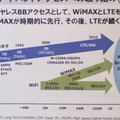 WiMAXが時期的に先行しLTEが続く