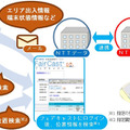 NTT、教育機関向けに子どもの位置情報提供サービスを開始 画像