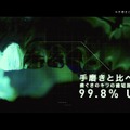 手磨きと比べて歯ぐきのキワの歯垢除去が99.8%UP