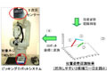 箱の中のねじの向きや長さを認識——セル生産ロボット向け小型3次元ビジョンセンサーと認識技術 画像