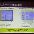 サーバとストレージの仮想化イメージ