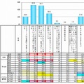 ID・パスワードの管理方法（パソコン利用者）