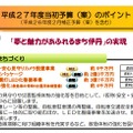 平成27年度当初予算案には、街路灯・公園灯のLED化や救急体制の強化なども盛り込まれており、伊丹市全体での防犯対策への取り組みが強化されている（画像は伊丹市　H26年度2月補正予算（案）、H27年度当初予算（案）より）。