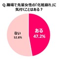 Q、職場で先輩女性の「化粧崩れ」に気付くことはある？　「先輩女性のオフィスでの化粧崩れ」に関する意識・実態調査