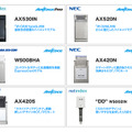 データ通信端末の機種ラインアップ