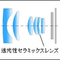 カシオ、2割の薄型化が図れる透光性セラミックスレンズを開発