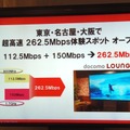 262.5Mbpsの超高速体験スポットもオープンする。800MHz帯（112.5Mbps）＋1.7MHz帯（150MHz）を束ねて実現