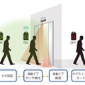 通常はタグを携帯しているだけで自動ドアを制御して開閉や解錠を行う。大規模な施工が不要で既存の自動ドアへの導入も簡単だ（画像は同社リリースより）。