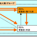 利用イメージ