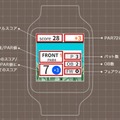 「楽天GORAスコア登録」画面