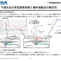 問題箇所の原因調査結果と交換部品の健全性