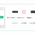 「LINE Pay」決済に対応するサービス群