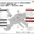 NTT Comおよびe-shelterのデータセンター拠点および提供能力