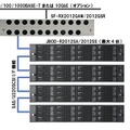 SANFilerの外観と構成図