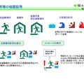 国土地理院が2014年4月に定めた「避難所等の地図記号」。災害に備えて記号を覚えておこう(画像は国土地理院報道資料より)