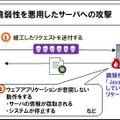 Javaの脆弱性を悪用したサーバへの攻撃イメージ（IPAサイトより）