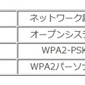 Wi-Fi通信時のセキュリティ