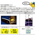 防犯灯の維持管理に関して、電柱に取り付けられたプレートで管理元を確認することができる（画像は保土ヶ谷区「防犯灯維持管理費補助金」申請の手引より）。