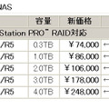 値下げ表