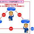 利用イメージ