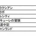 オープン化対象タイトル