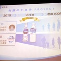 発酵のチカラ PROJECT