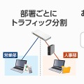 社内ネットワークにスイッチ機器を設置することで、部署ごとにネットワークの帯域を切り分けたり、未登録のパソコンがネットワークに接続するのを防止することができる（画像はプレスリリースより）