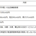 「はこぽす」の利用条件