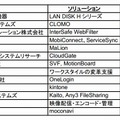 パートナー各社のソリューション