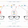 コンテスト第1弾受賞アイデア「Peripatos（ペリパトス）」。自分がどの場所でどのくらい集中できたかを自動で記録できるアプリ