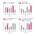 脚の疲れを感じた時の“人に見られたくない行動”