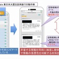 矛盾する情報も同時に検索・指摘